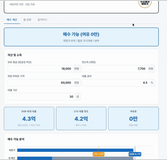 자료 4종 실제 화면 데모 - 상담 리포트와 실행 요약본